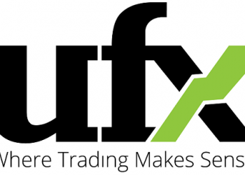 شركه يو اف اكس ماركتس : UFX Markets  النصابه