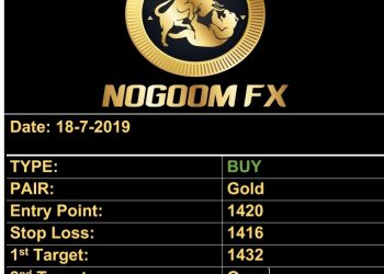BUY : GOLD