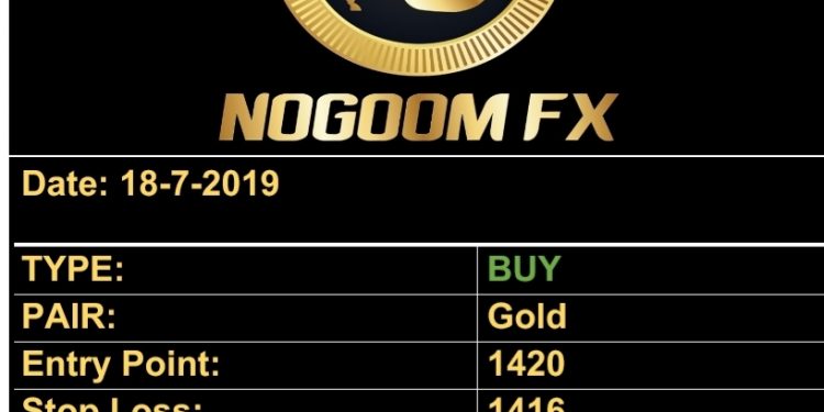 BUY : GOLD