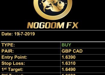 Buy : GBP CAD