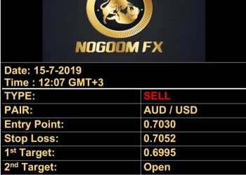SELL : AUD USD