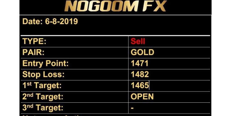 sell :Gold